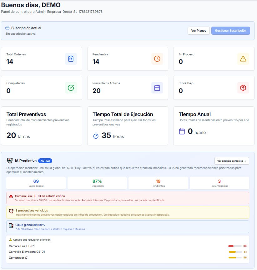 Software ERP CreativeSaaS - Panel de Control Dashboard con KPIs y Gestión de Mantenimiento en Tiempo Real
