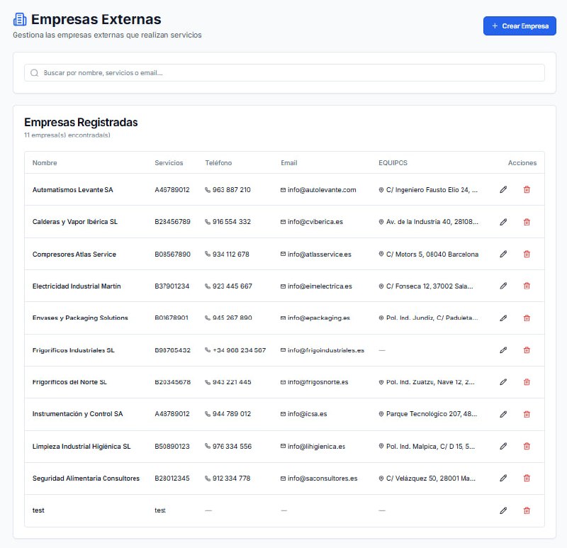 Empresas Externas Mantenimiento - Proveedores de Servicios Industriales